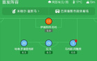 奥萨苏纳2-1逆转塞尔塔，布季米尔点射，巴尔哈破门