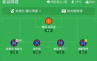 巴萨2-0完胜毕包，拉菲尼亚破门+两次中柱，费尔明破门