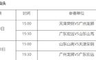 广东宏远携手龙狮，下月亮相汕头