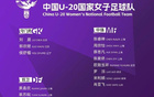 U20女足参加世青赛名单：欧阳玉环、卢家玉、余星悦在列
