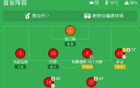 曼联4-0大胜沙巴巴库，库尼亚、B费建功，谢什科、利马破门
