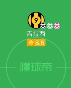 包抄+点射+乌龙，吉拉西13分钟内集齐懂球帝数据三色球