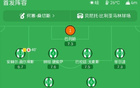 皇家贝蒂斯1-0赫塔费，阿布德助球队取胜